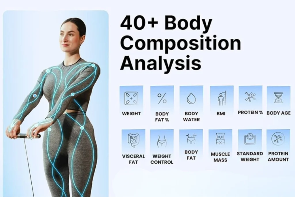 Body Composition Tracking