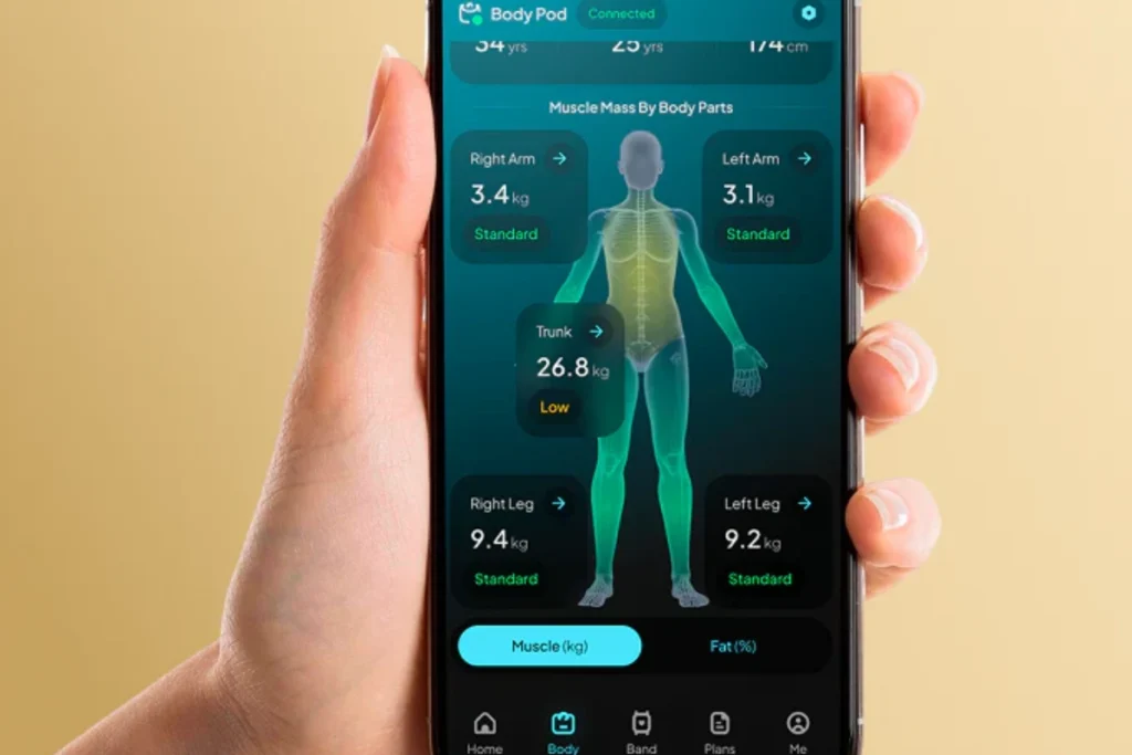 Future of Health Tracking