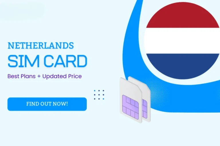 SIM only plans Netherlands